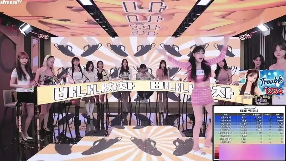 《jinricp女团小黑屋完整版卸甲》韩国BJ舞团视频全集免费播放_高潮片段在线观看-爱奇艺高清无广告版
